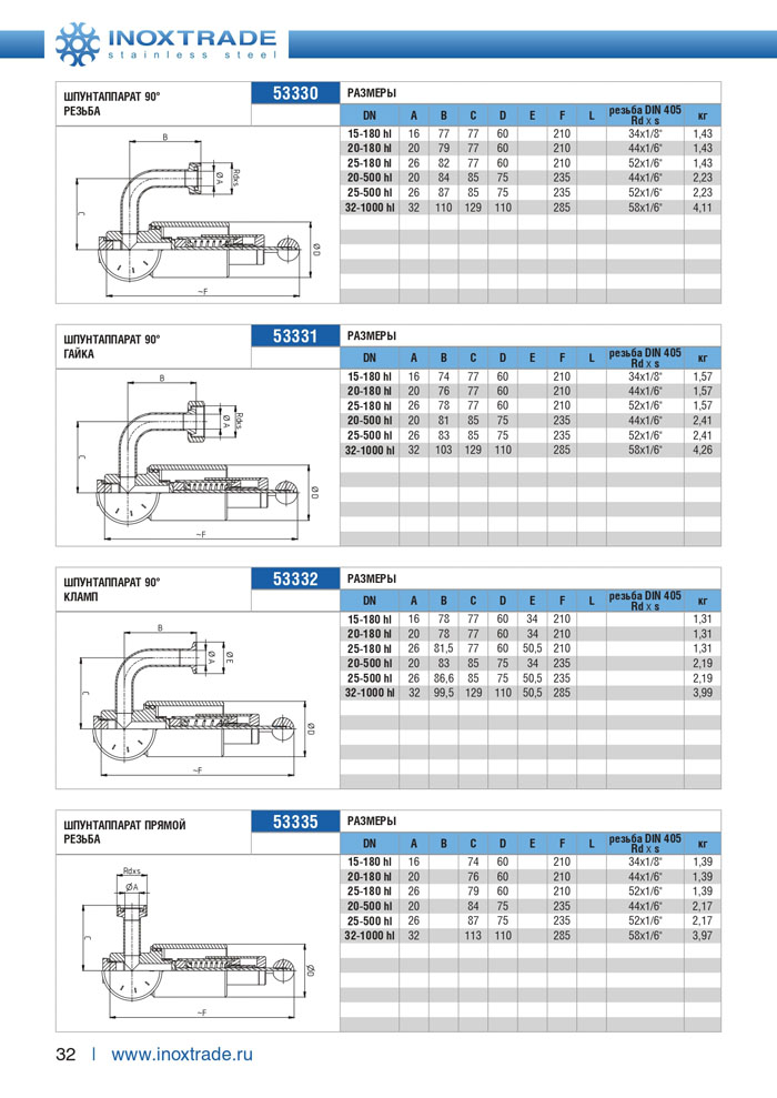 Специальная арматура и комплектующие Инокстрейд 32